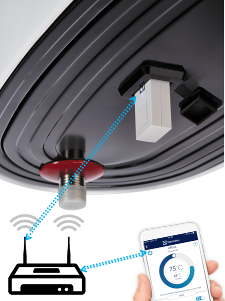 Водонагреватель электрический Electrolux EWH 50 Centurio IQ 3.0